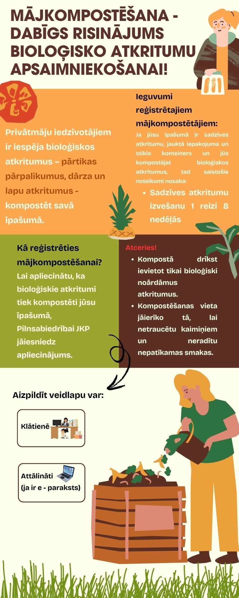 Mājaslapai komposts